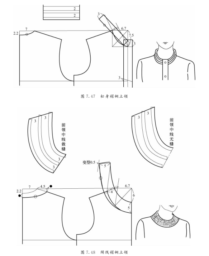 服裝設計衣領配製結構紙樣領子做法大全