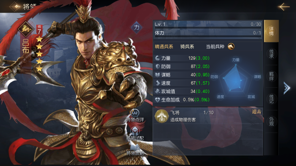 一骑当千三国第一飞将吕布详细解析