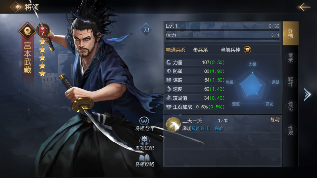 真正的双刀流五星将领宫本武藏解析