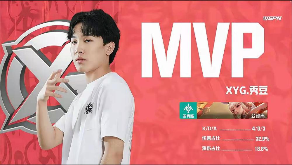 2w战力的公孙离秀豆率领xyg荣获积分榜首大仙豆子操作完全没有上限