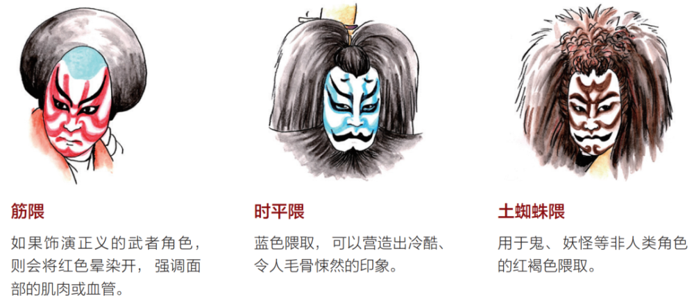 樱花迷梦丨推开日本歌舞伎艺术的大门 腾讯新闻