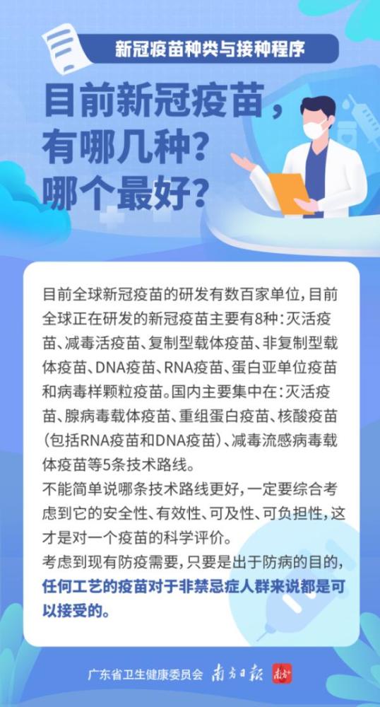 新冠疫苗|这些关于新冠疫苗的健康知识，建议收藏！