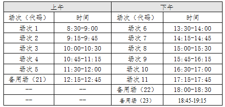 2021吉林省四六级报名时间 2021四六级报名流程(图3)