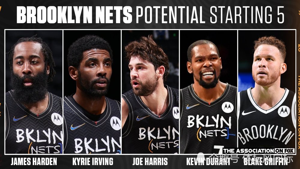 篮网四巨头各司其职,总冠军奖杯指日可待了!