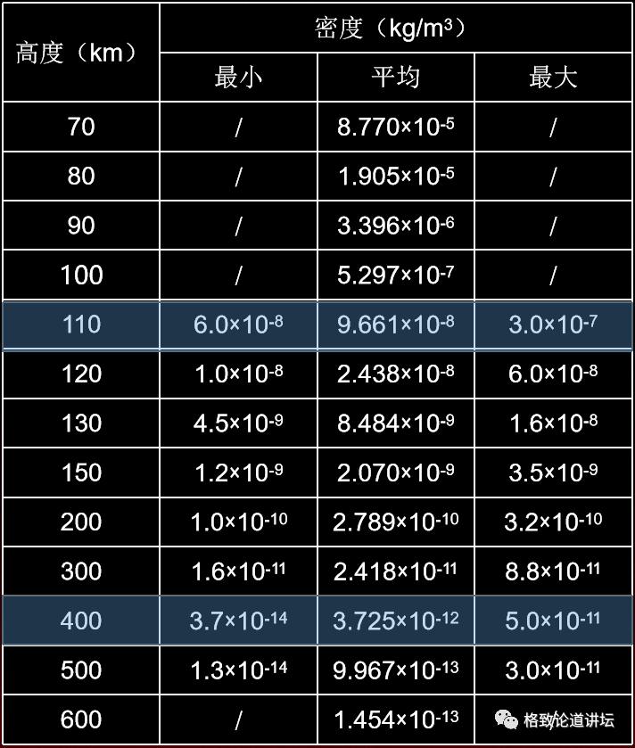 卫星|这个大卫星的“小保镖”，传回了我国的第一张飞船照片