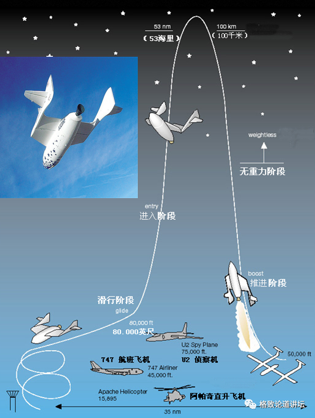 卫星|这个大卫星的“小保镖”，传回了我国的第一张飞船照片