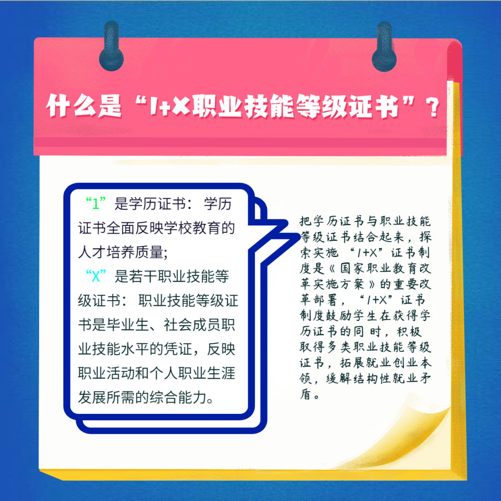 1 x證書制度,是校企合作校企雙軌模式,既能滿足大規模教育,又能推動高