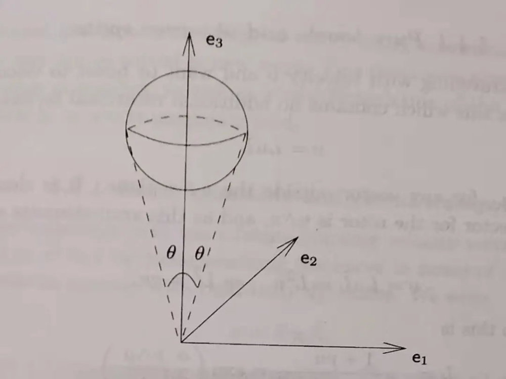 相对论|相对论把球看扁了？图样图森破丨贤说八道