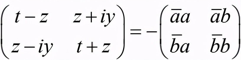 相对论|相对论把球看扁了？图样图森破丨贤说八道