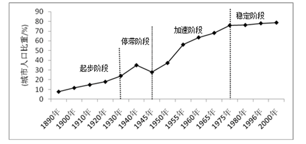 日本人为什么爱吃野味 腾讯新闻