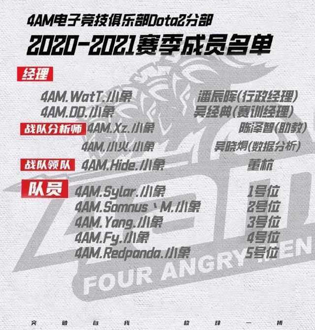 小象继错失Major门票后，又遭换人风波，小象时间不多了啊！