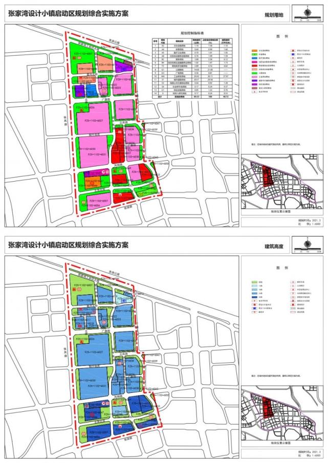 北京张家湾设计小镇启动区规划方案公示