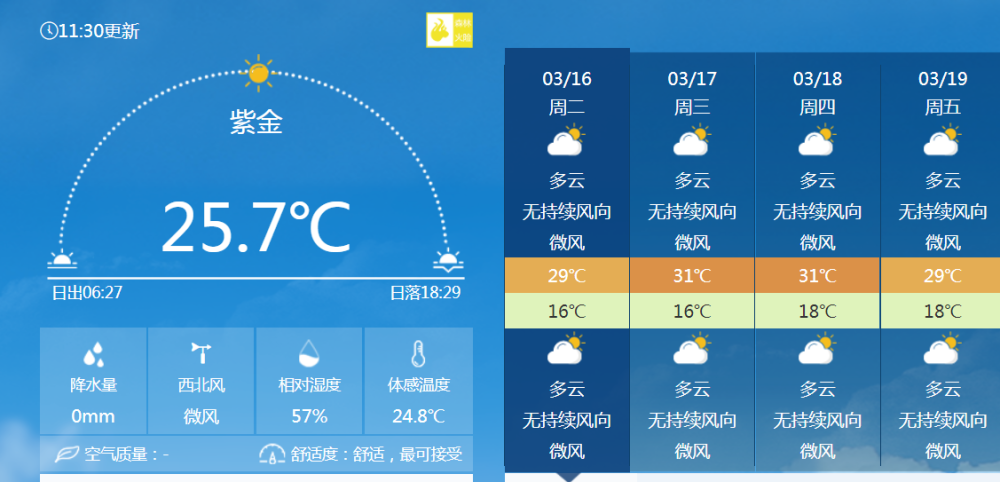 降温|全国都降温，广东等省却更热了！权威预报：周末确定冷，严防感冒