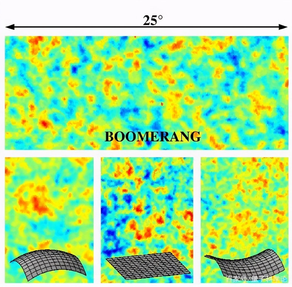 宇宙|宇宙到底有多大？如何测量宇宙空间曲率？