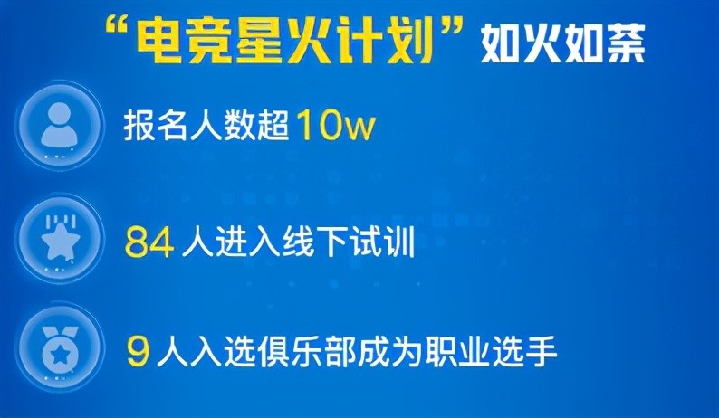 比心官宣签约北京WB战队，强强联手？