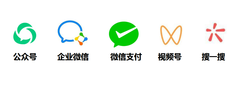 不如,我们来聊聊:如何结合实体店,公众号,微信支付,企业微信,视频号来