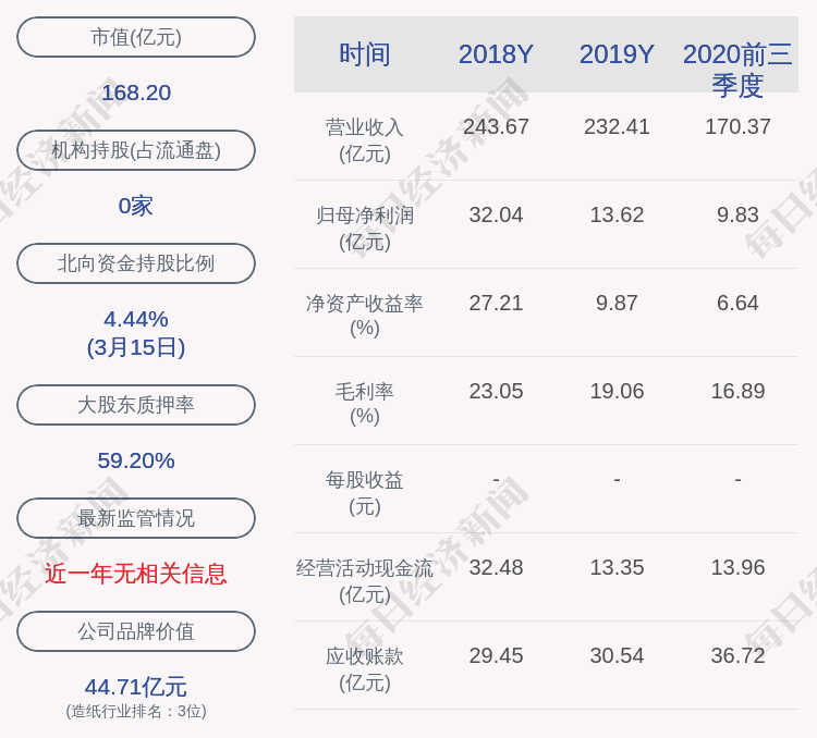 山鹰董事长_2021莆田三大富豪:第一位是山鹰纸业董事长、第三位身价破百亿(2)