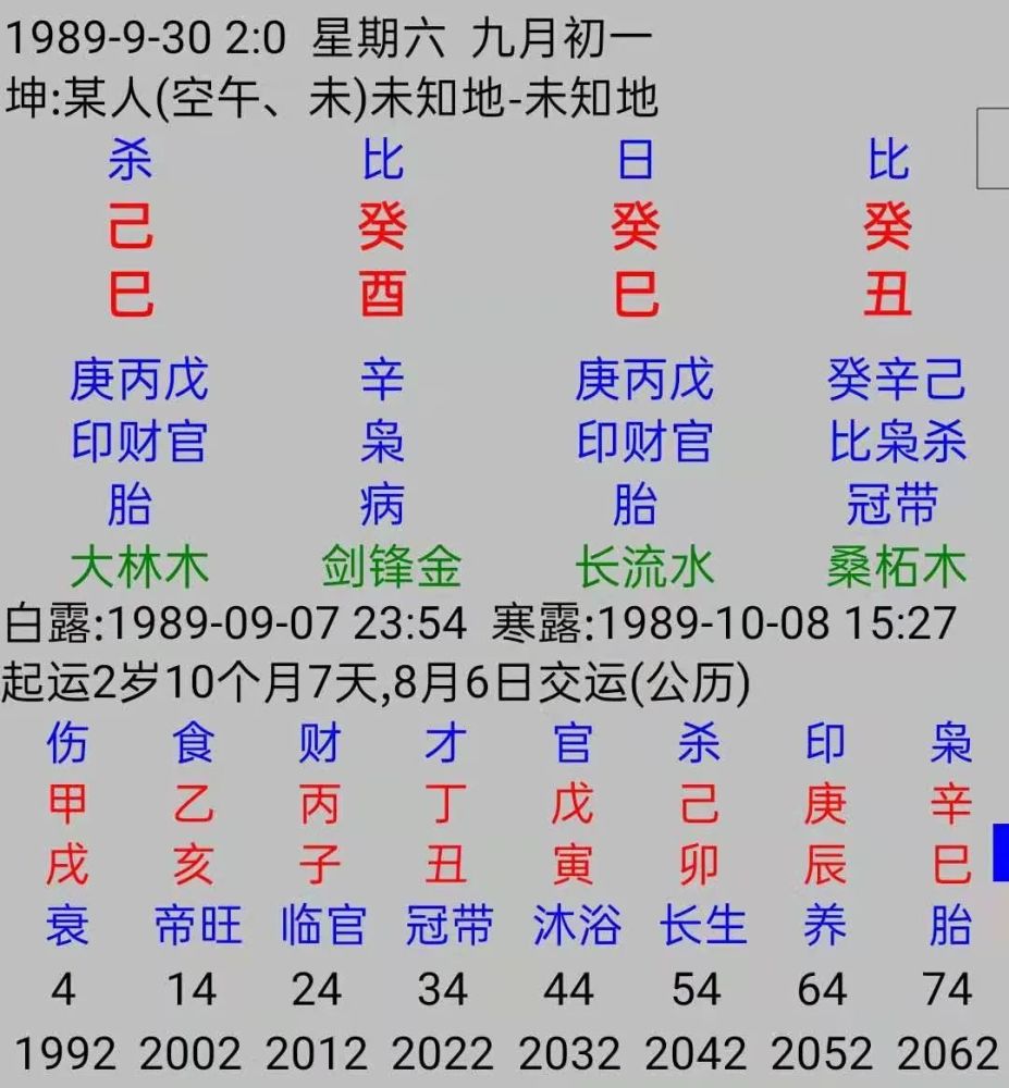 工作竞争大 每次谈婚论嫁就被分手 八字看原因为何 腾讯新闻