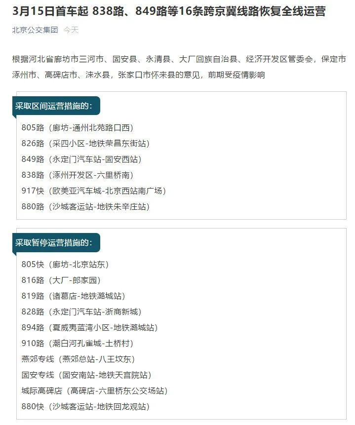 轉發擴散今日起進京不用核酸檢測啦廊坊進京公交也全面恢復運行