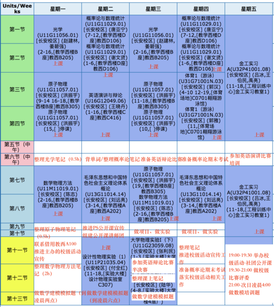 高校学霸作息表刷屏 做数学建模题到凌晨六点 腾讯新闻