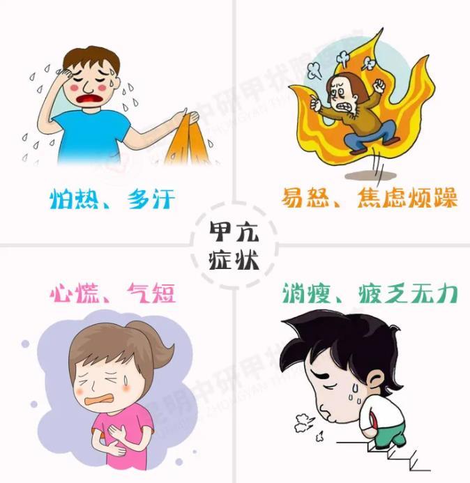 不近视也突眼要注意可能是甲亢找上门了