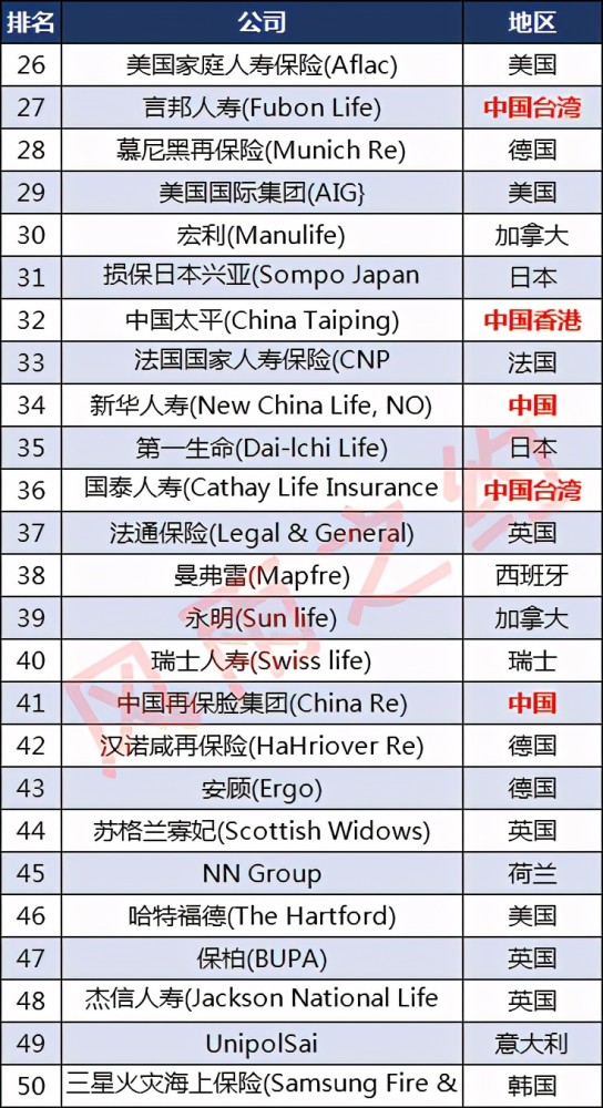 车险品牌排行_7月汽车品牌销量排行榜(2)