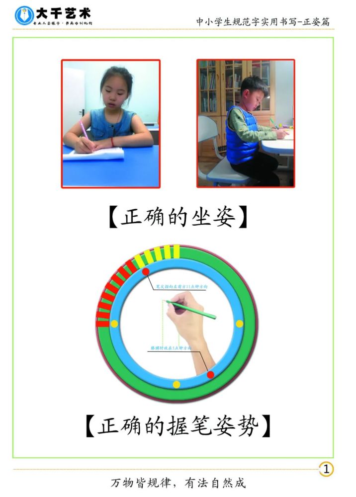 简单记忆口诀,帮助幼儿从小养成正确的书写习惯,掌握正确坐姿,握笔及