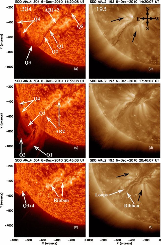 太阳活动突然加剧,俄科学家观测到最强耀斑,太阳这是要爆了吗?