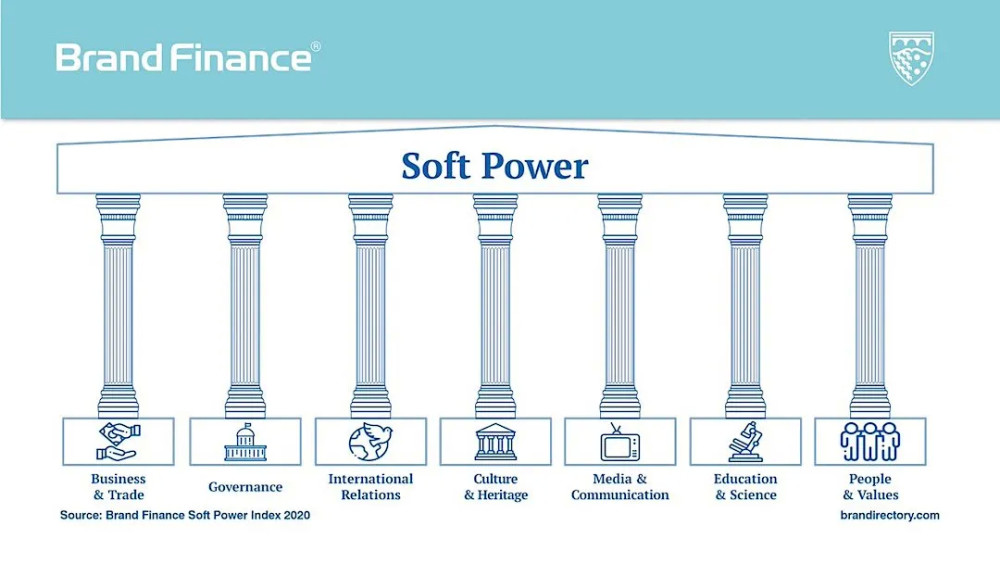 大国排行榜_日本人眼中的海军大国,第二名已不是俄国,亚洲大国排名首次变动