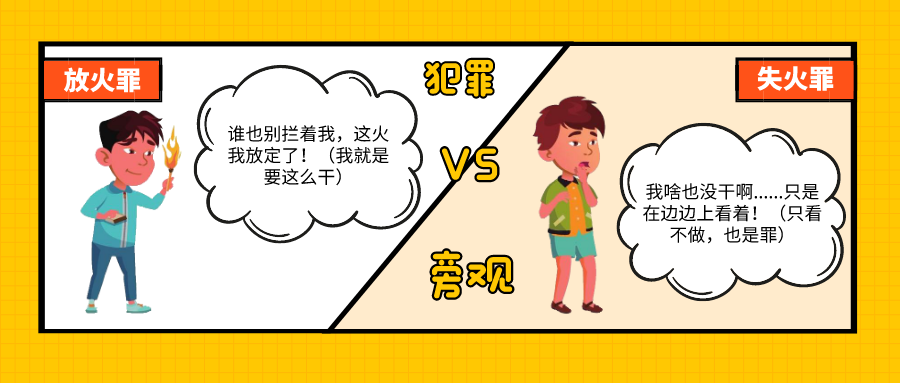 烧纸引发山火失火罪了解一下