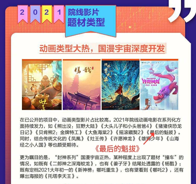 魁拔排行_十大必看国产动漫排名,魁拔上线,第二曾在日本播出(2)