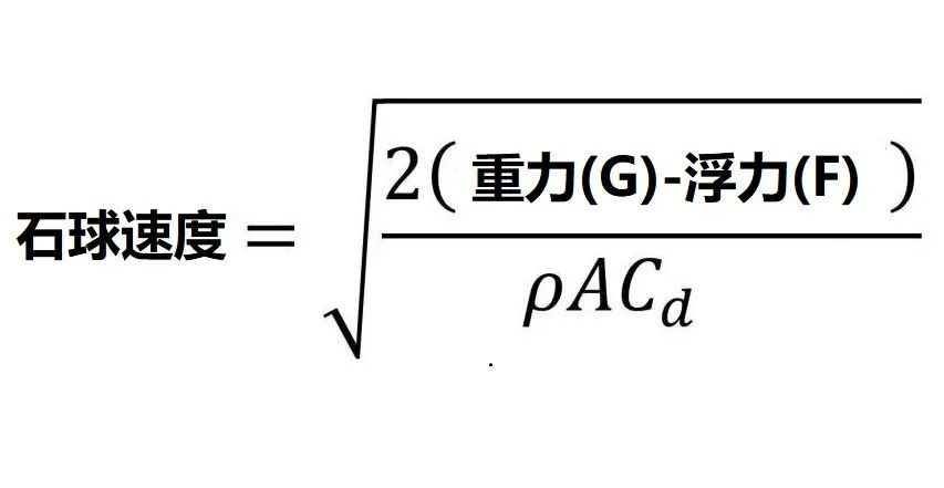 马里亚纳海沟|向海洋扔1公斤重石球，要多久抵达1.1万米海底，1小时够吗？