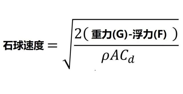 根據合力公式重力(g)=浮力(f) 阻力(ff), 可以得出石頭在海水中下沉