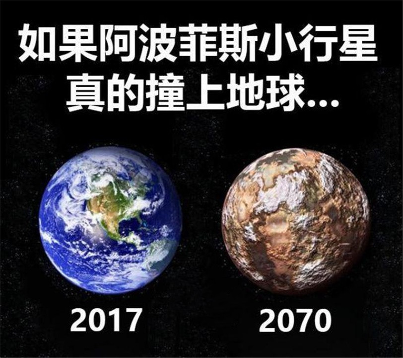 小行星|小行星将飞到距离地球4万公里以内，这次真要撞上了？如何规避？