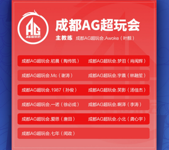 成都AG超玩会：银河战舰 再度起航