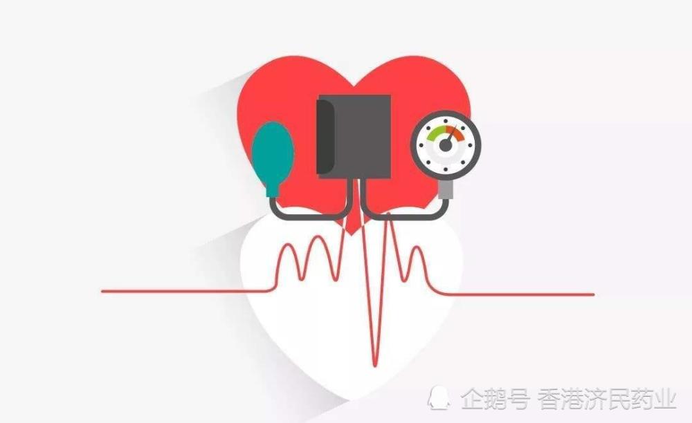 甲基多巴|高血压新特药甲基多巴（Methyldopa）副作用如何应对？