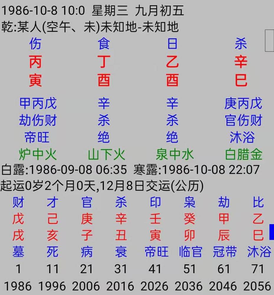 格成食神制杀却不富不贵的命造 腾讯新闻