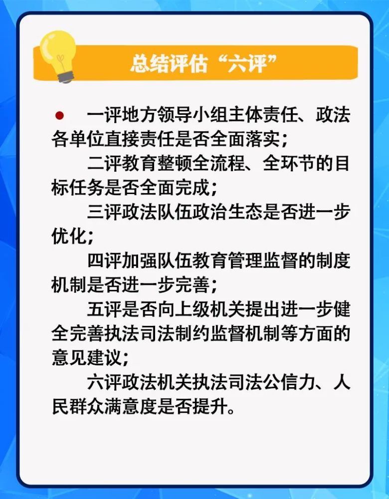 图解政法队伍教育整顿应知应会知识