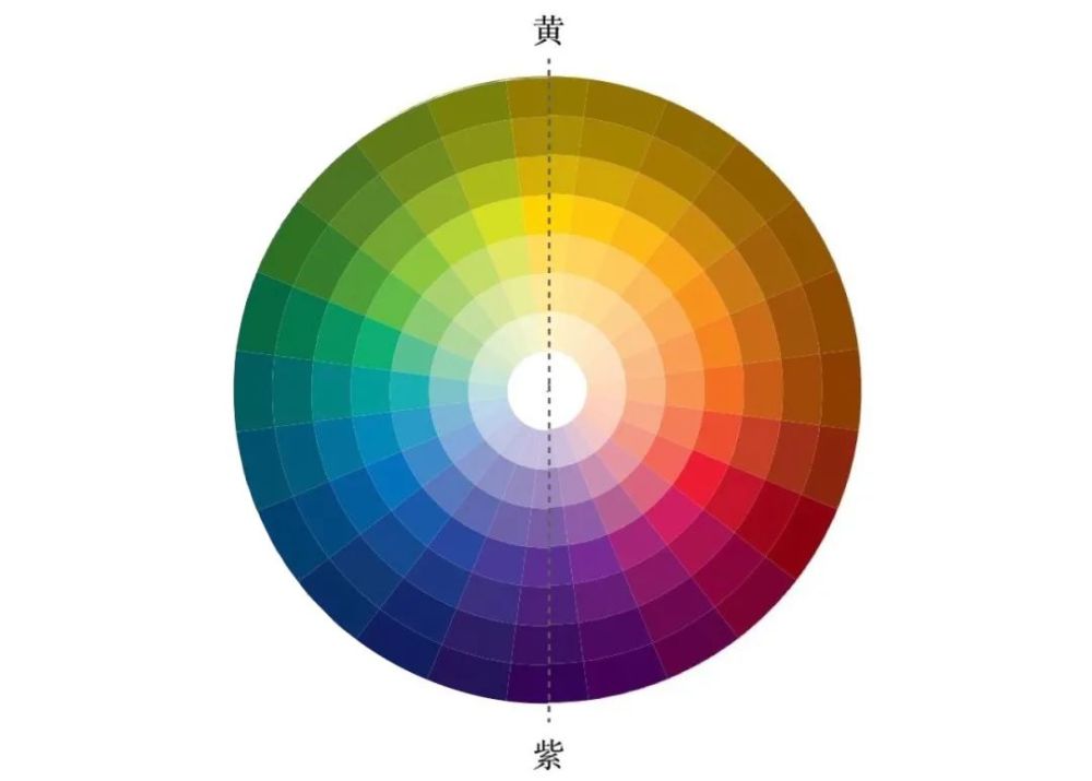 这套除了颜色单品,其他都用到了白色,所以整体看上去特别干净.