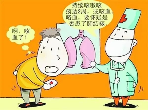 结核病防治知识_腾讯新闻