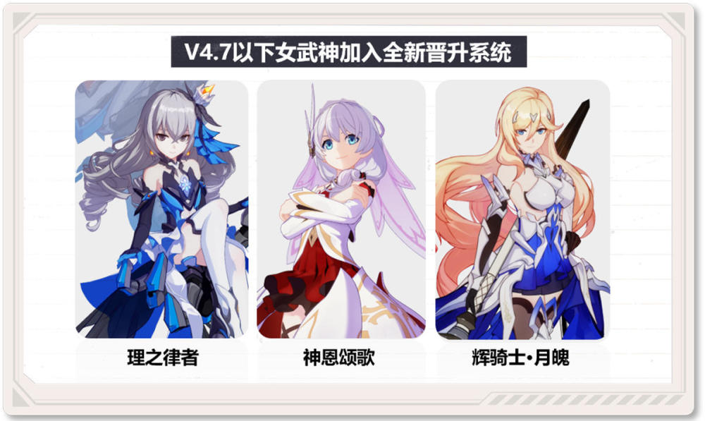 *新版晋升系统的机制内容,舰长可以查看往期的蓝贴内容进行了解:https