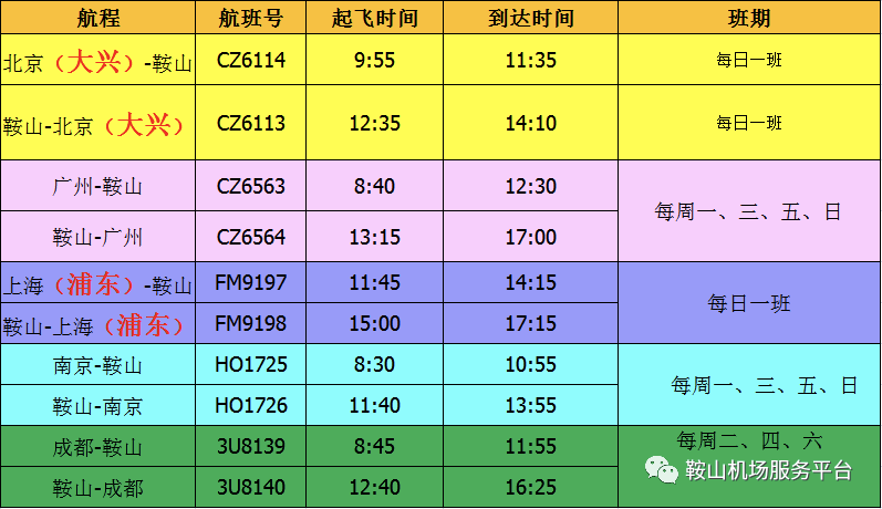 航班調整請注意鞍山機場28日啟動2021年夏秋航季