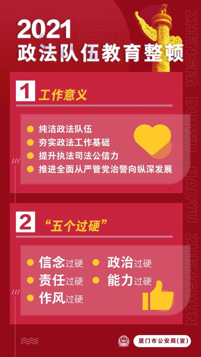 教育整顿丨坚持"三化"引领 掀起学习教育热潮