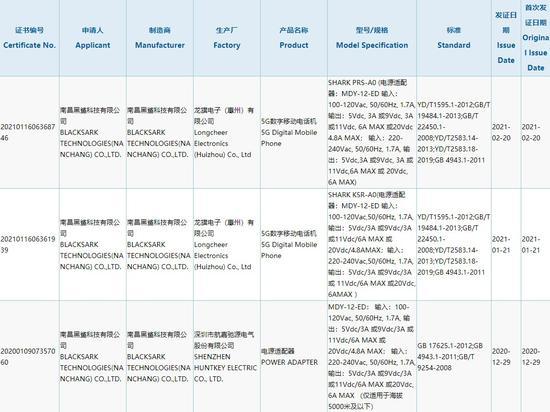 é»'é²¨4 ç³»åˆ—å'å¸ƒæ—¥ç¡®è®¤ é˜²çˆ†ç›¾è®¾è®¡æœ‰çˆ±äº† è…¾è®¯æ–°é—»