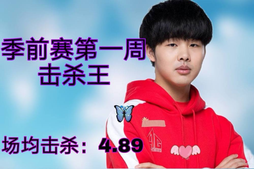 王者荣耀:成都ag引进初晨之后,变得有多强?