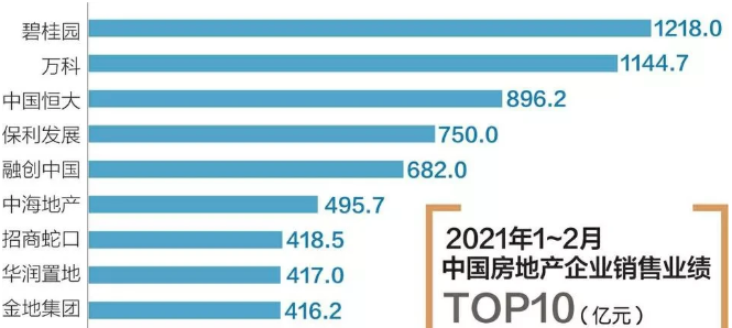 中国财产排行榜_10大俱乐部老板资产排行榜更新,纽卡新金主霸榜,中国2人在列