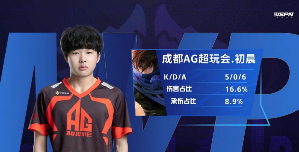 AG超玩会强势碾压VG，玩家：3核时代来了