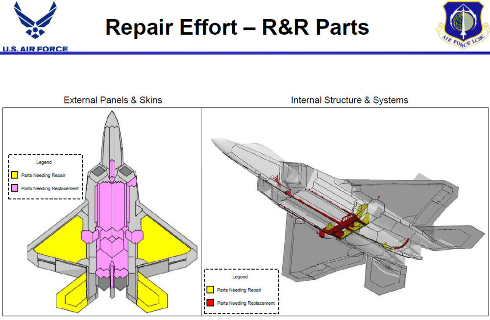 美国效率f22战斗机造1架1年时间修理时间却长达7年
