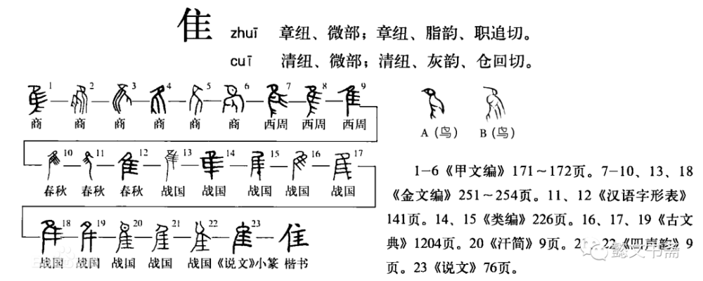 以甲骨文釋義漢字的奧秘一