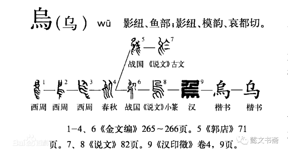 以甲骨文釋義漢字的奧秘一